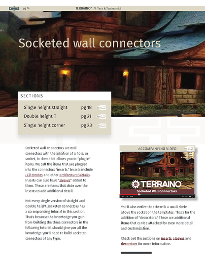 TERRAINO Tech & Torches Instructions, Tools, Templates & Printable Textures